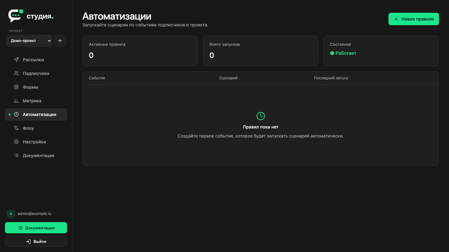 Правила автоматизации