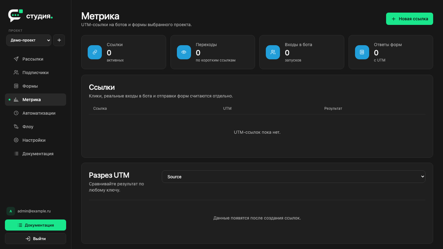 Метрика UTM-ссылок